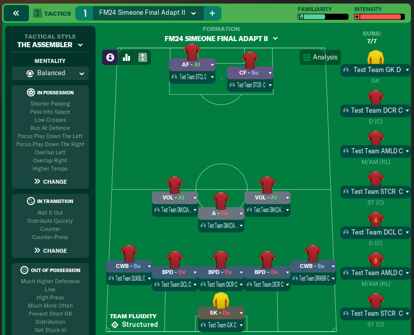 FM24 Simeone Final Adapt II