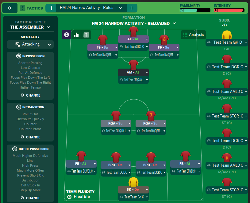 FM 24 Narrow Activity - Reloaded