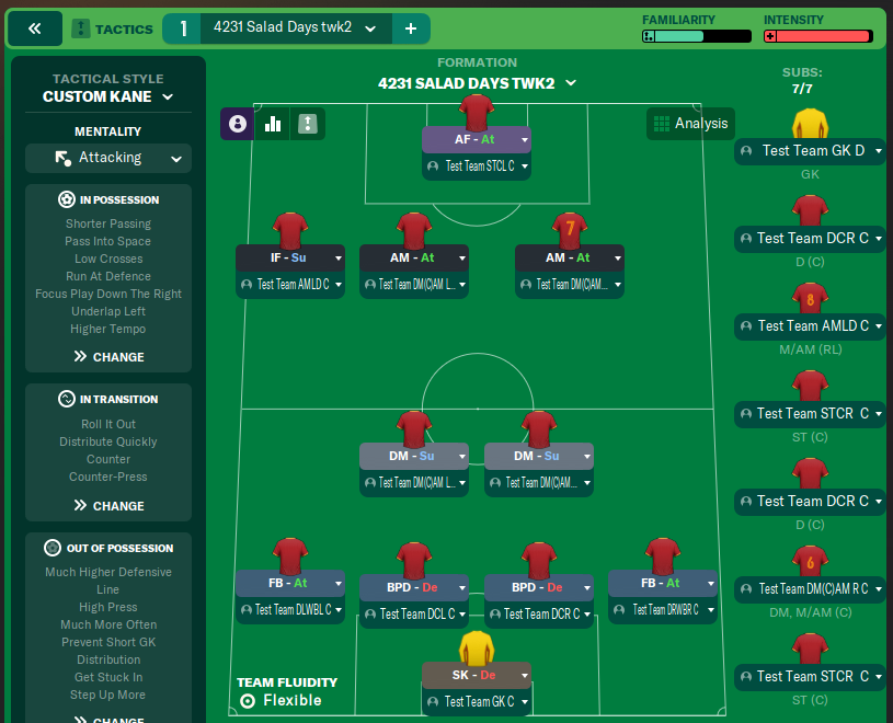 4231 Salad Days twk2