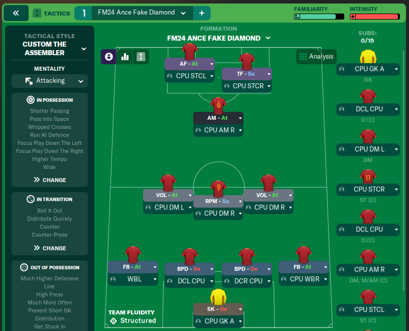 FM24 Ance Fake Diamond
