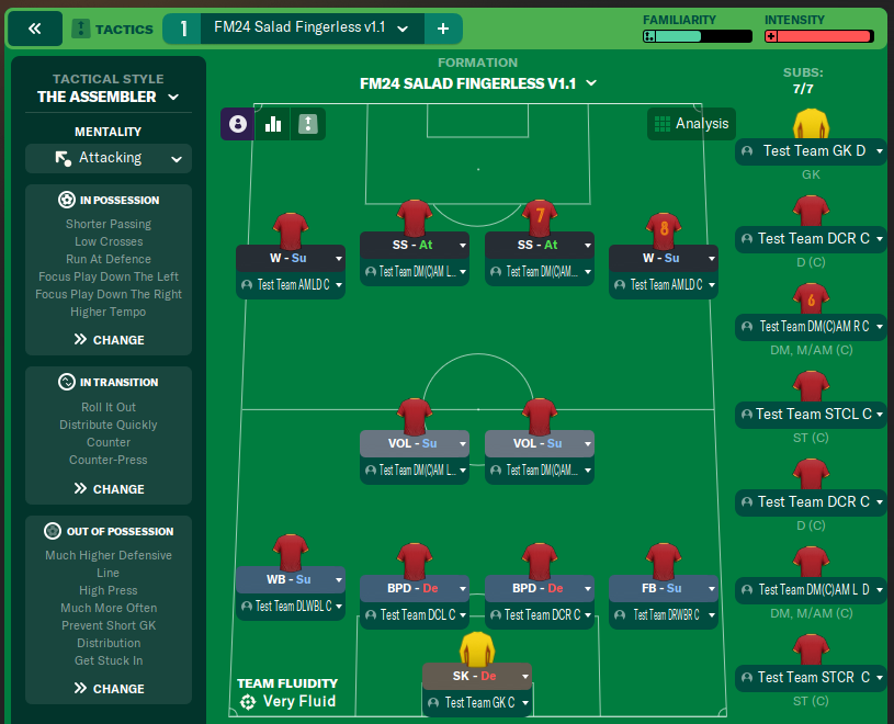 FM24 Salad Fingerless v1 1