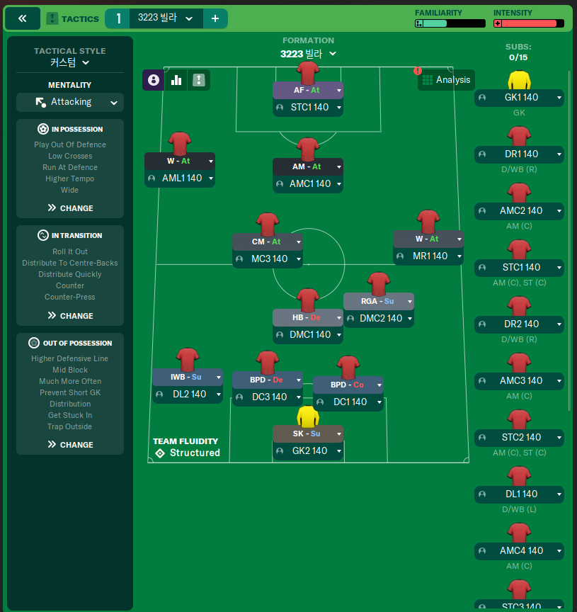 3223 Villa