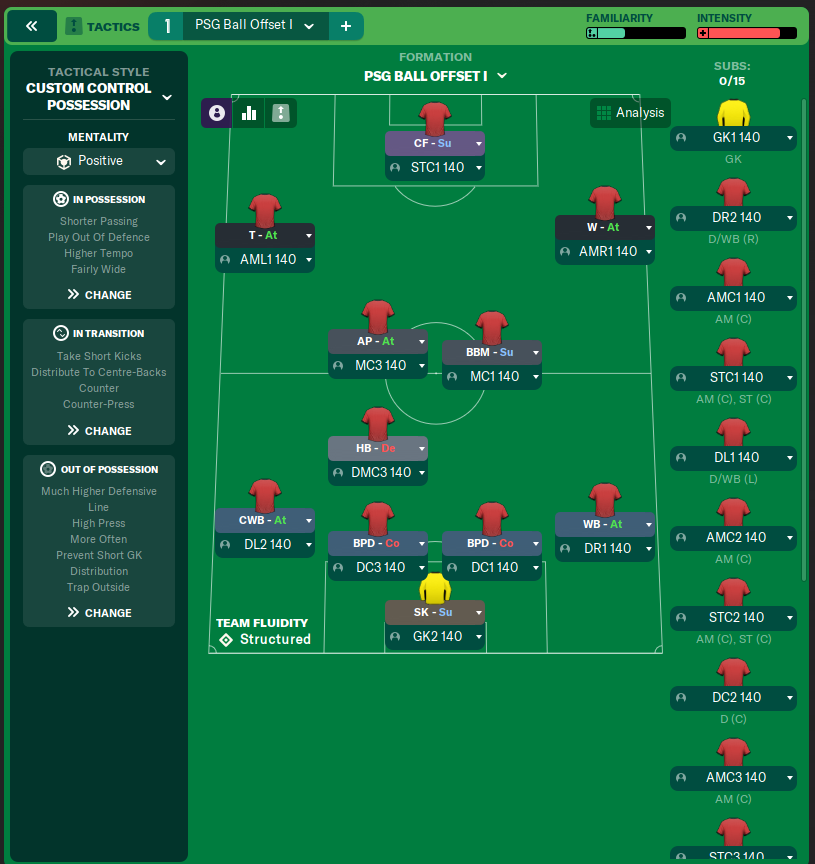 PSG Ball Offset I
