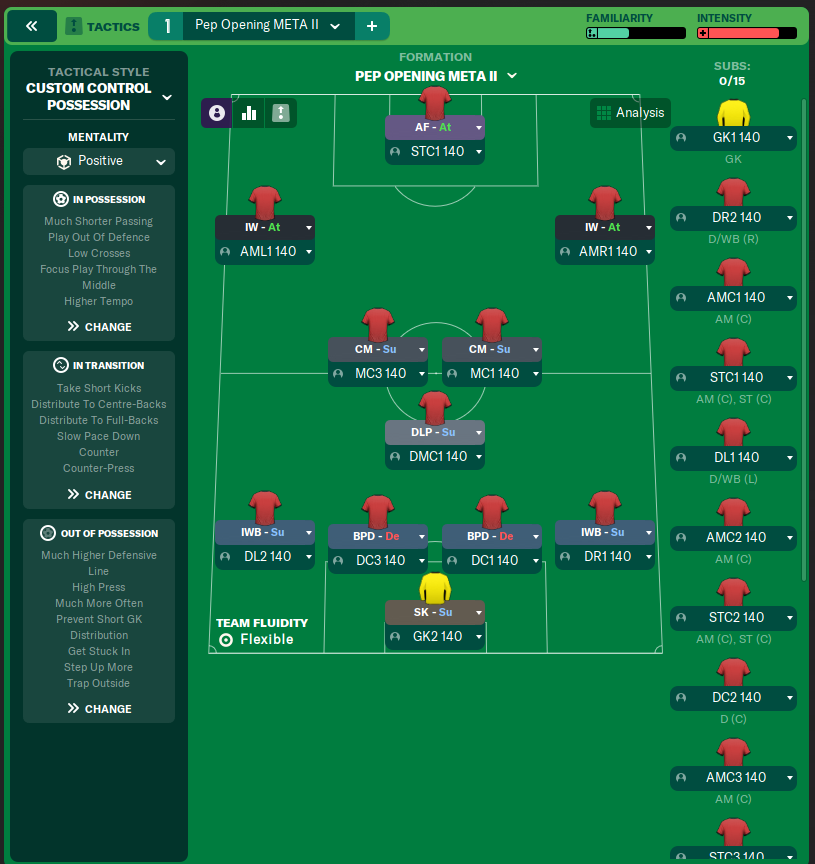 Pep Opening META II