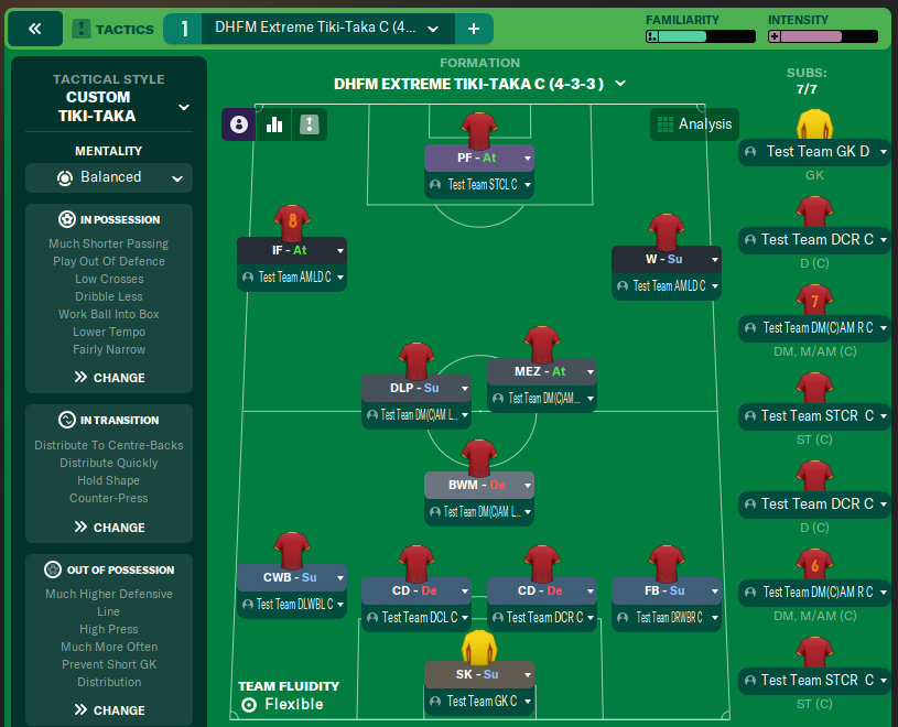 DHFM Extreme Tiki-Taka C 4-3-3 
