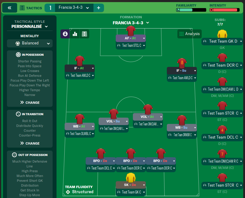 Francia 3-4-3