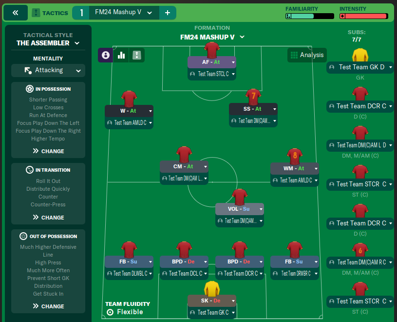 FM24 Mashup V