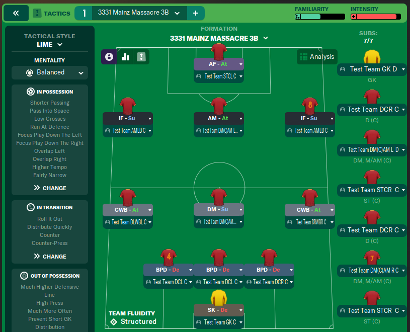 3331 Mainz Massacre 3B