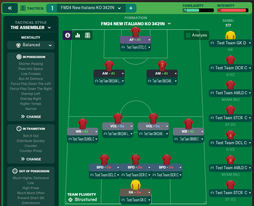 FM24 New Italiano KO 3421N
