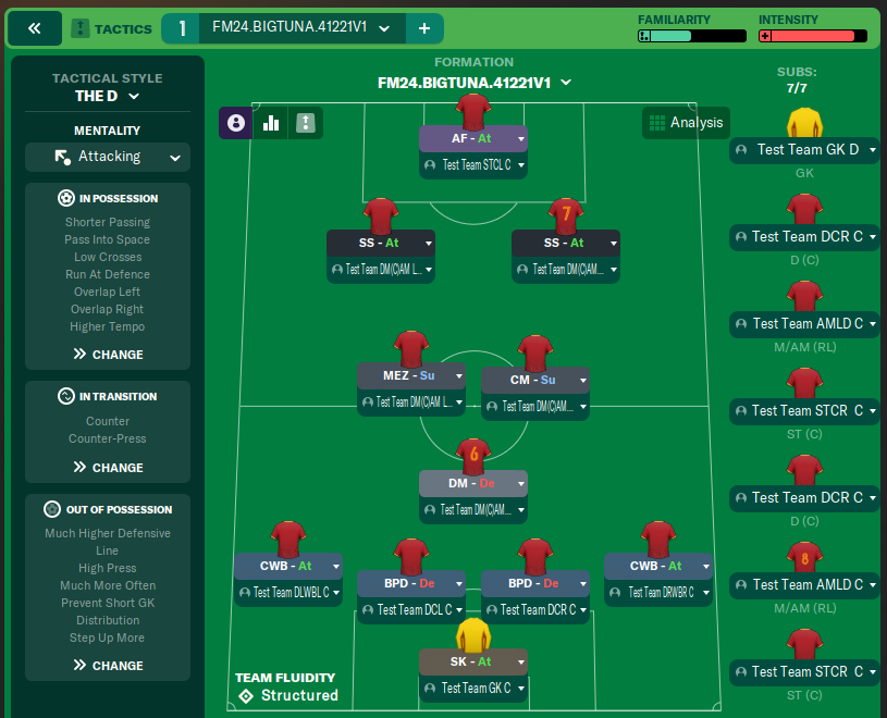 FM24 BIGTUNA 41221V1