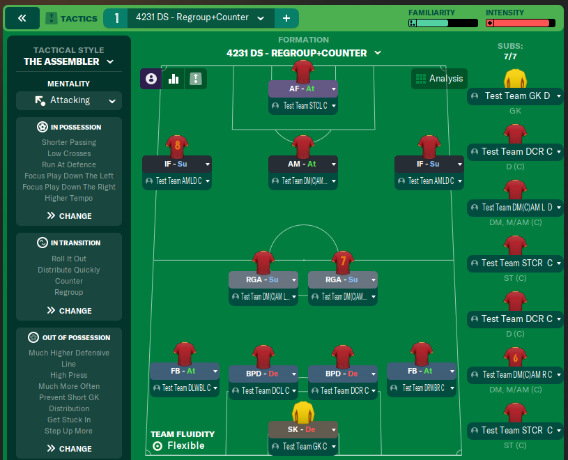 4231 DS - Regroup+Counter