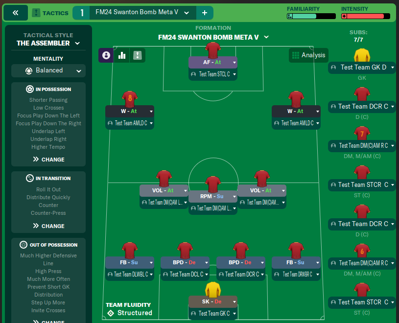 FM24 Swanton Bomb Meta V