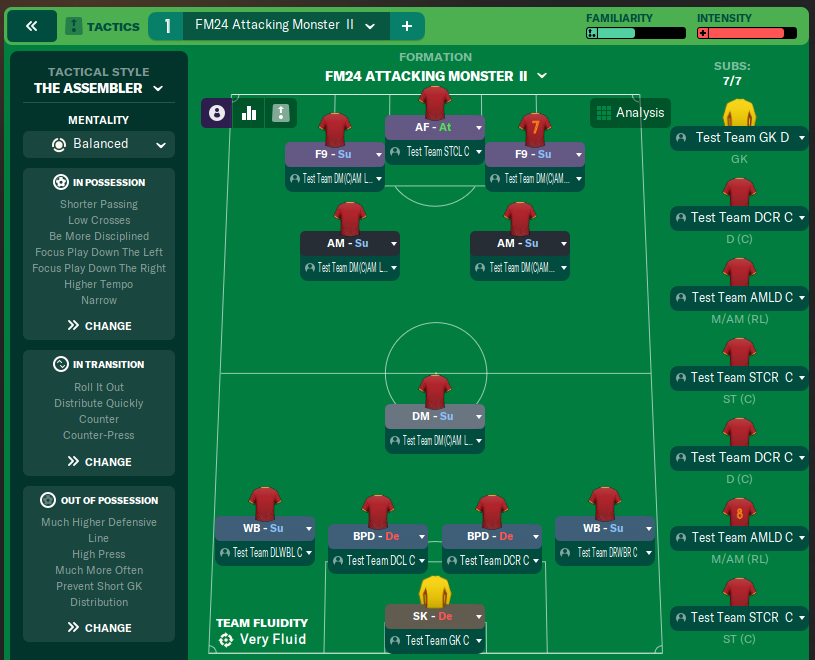 FM24 Attacking Monster  II