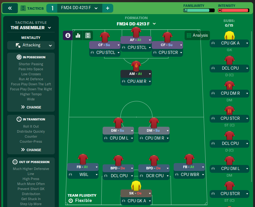 FM24 DD 4213 F