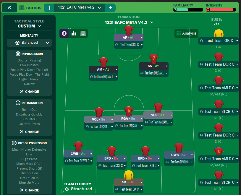 4321 EAFC Meta v4 2
