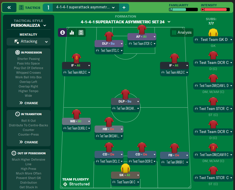 4-1-4-1 superattack asymmetric set 24