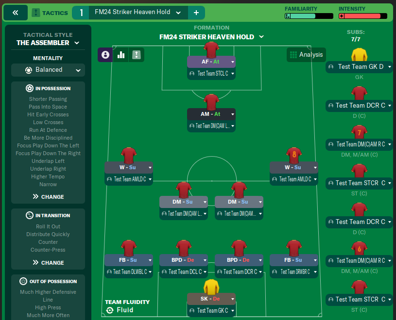 FM24 Striker Heaven Hold