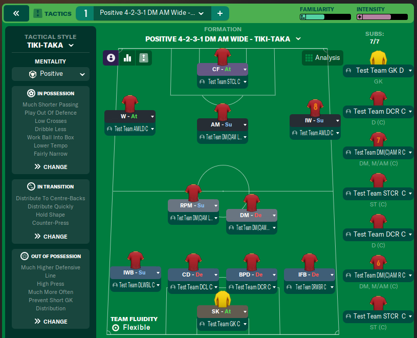 Positive 4-2-3-1 DM AM Wide - Tiki-Taka