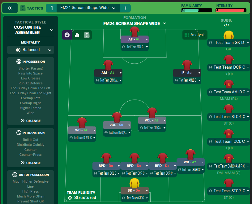 FM24 Scream Shape Wide