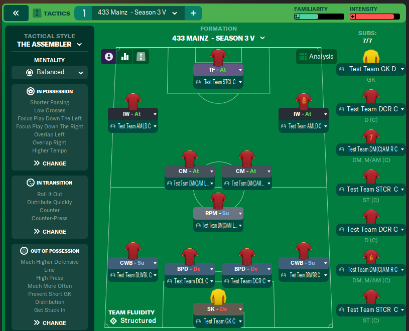 433 Mainz  - Season 3 V
