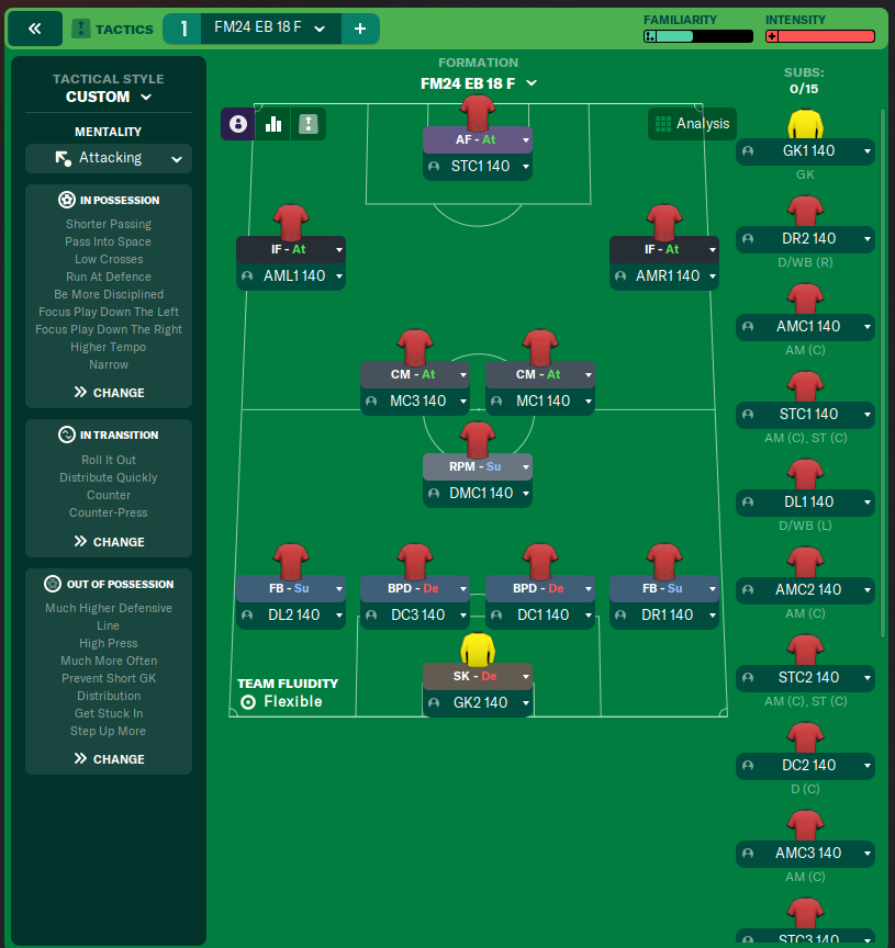 FM24 EB 18 F