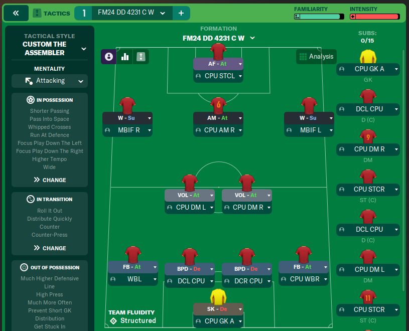 FM24 DD 4231 C W