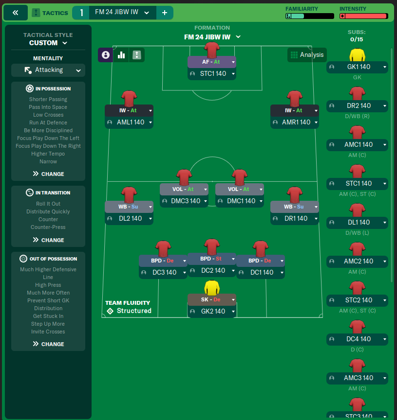 FM 24 JIBW IW