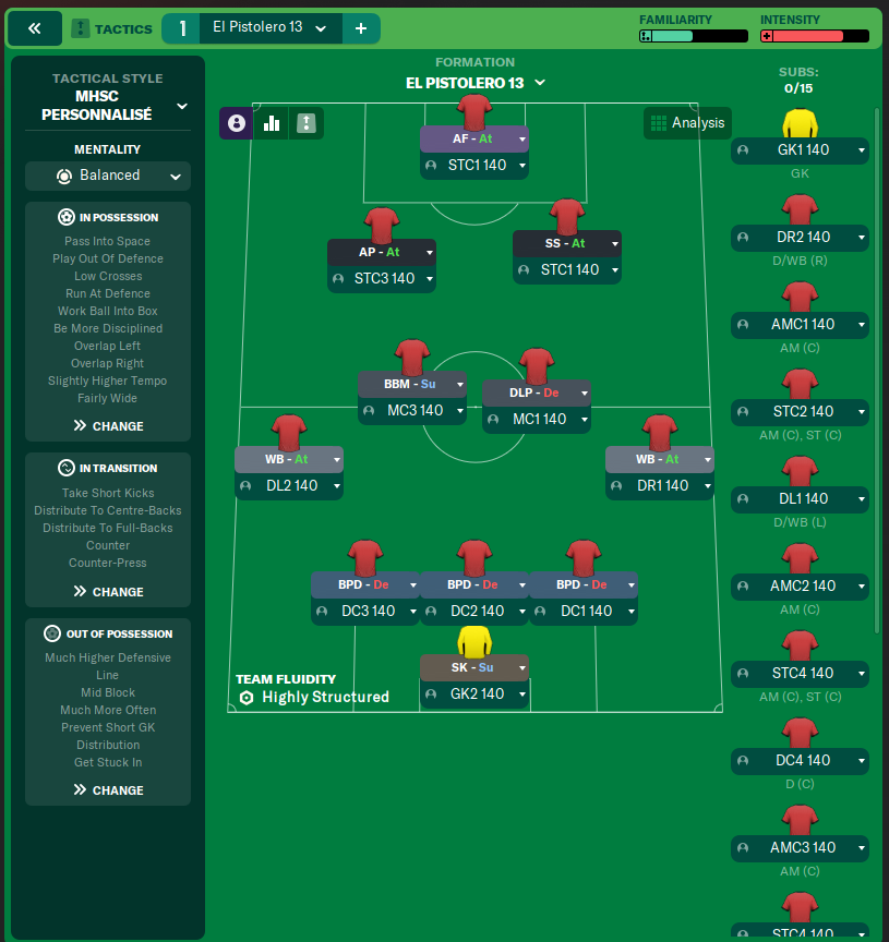 El Pistolero 13