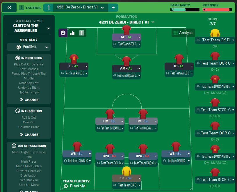 4231 De Zerbi - Direct VI