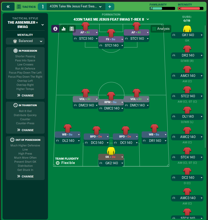 433n take me jesus feat swag t-rex ii 254961