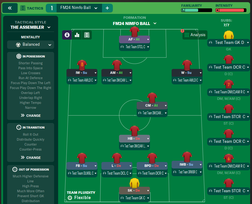FM24 Nimfo Ball