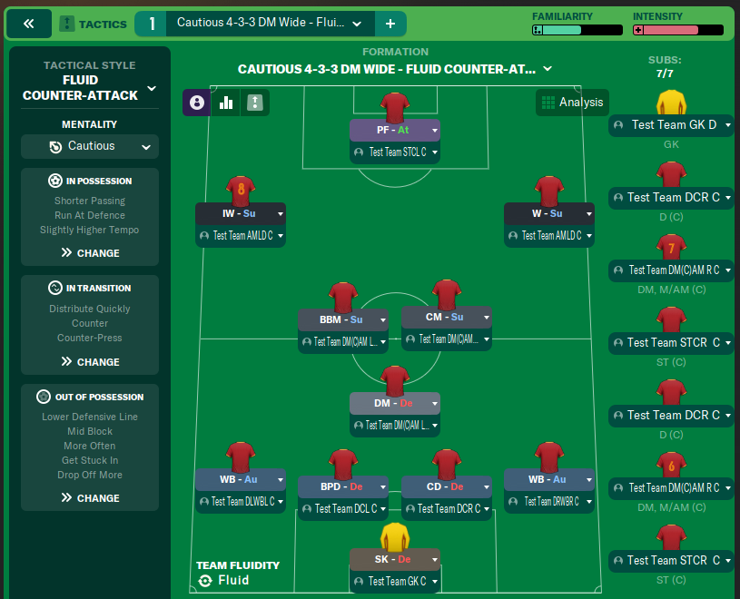 Cautious 4-3-3 DM Wide - Fluid Counter-Attack