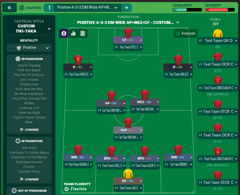 Positive 4-3-3 DM Wide AP+MEZ+CF - Custom Tiki-Taka