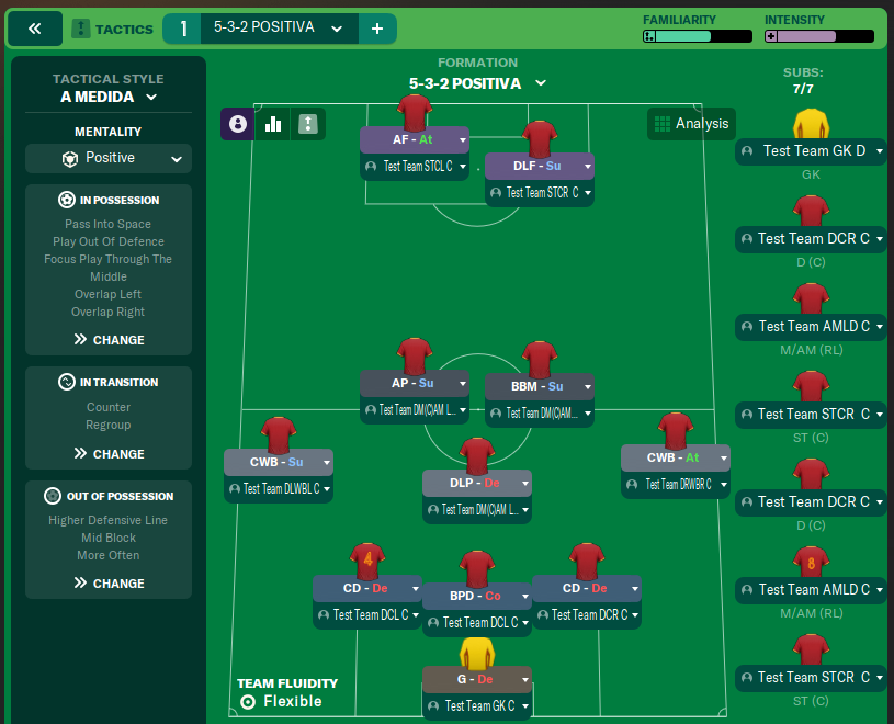 5-3-2 POSITIVA