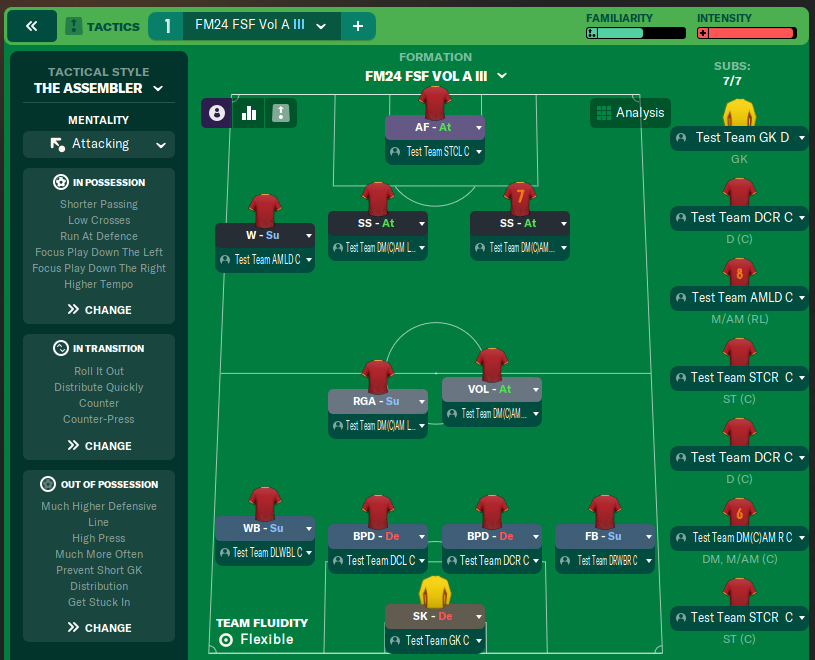 FM24 FSF Vol A III
