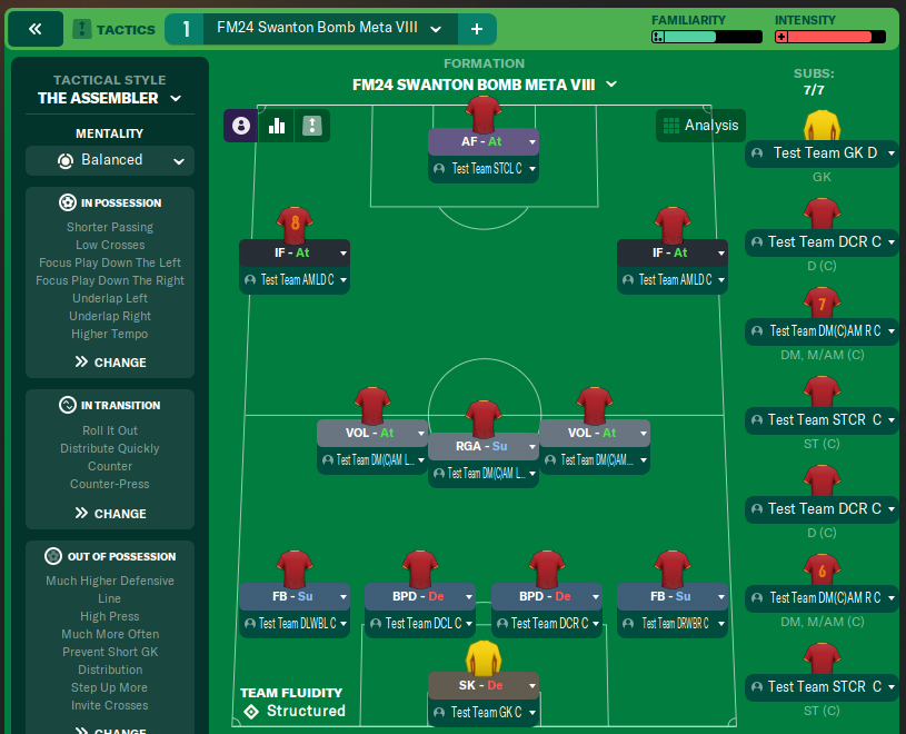 FM24 Swanton Bomb Meta VIII