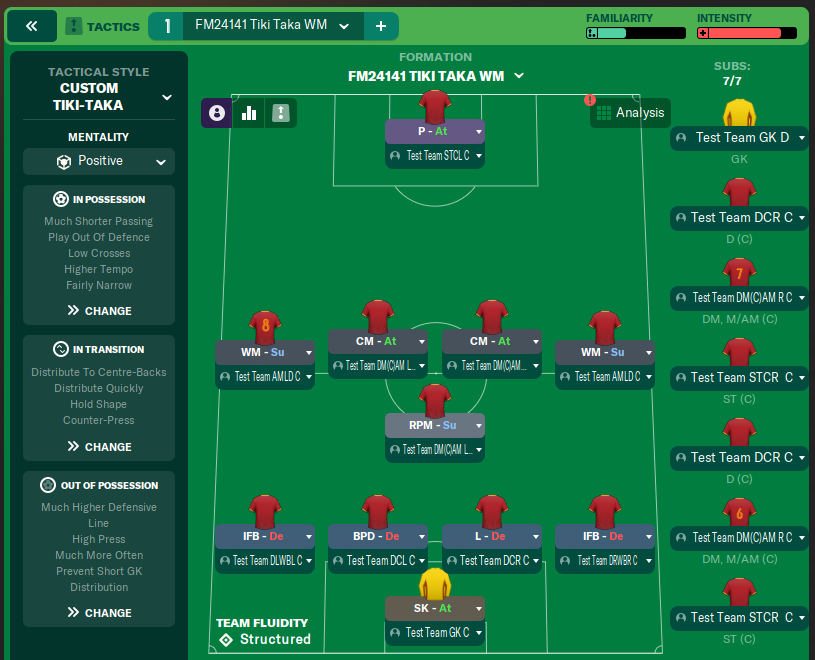 FM24141 Tiki Taka WM