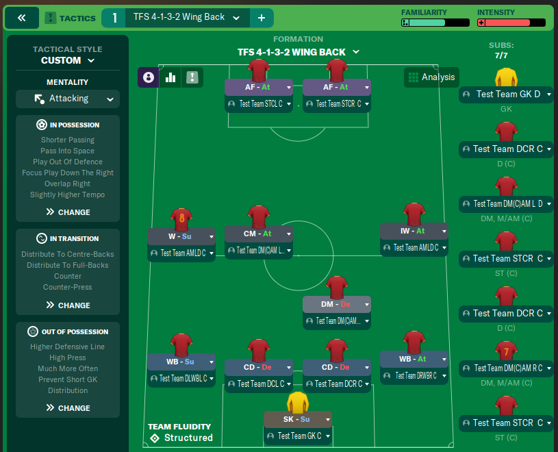 TFS 4-1-3-2 Wing Back
