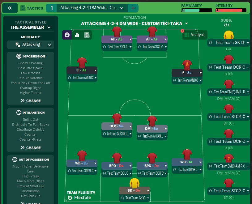 Attacking 4-2-4 DM Wide - Custom Tiki-Taka