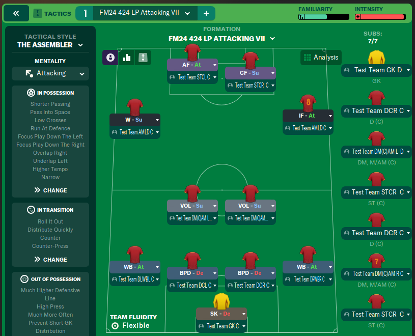 FM24 424 LP Attacking VII
