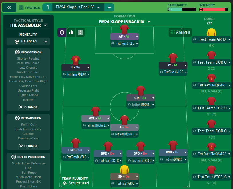 FM24 Klopp is Back IV