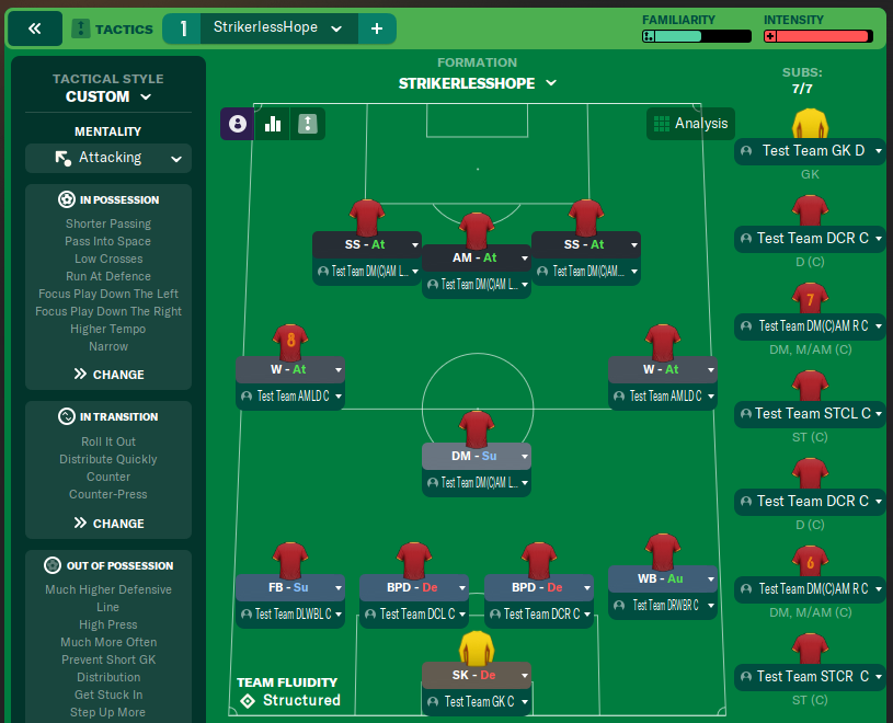 StrikerlessHope