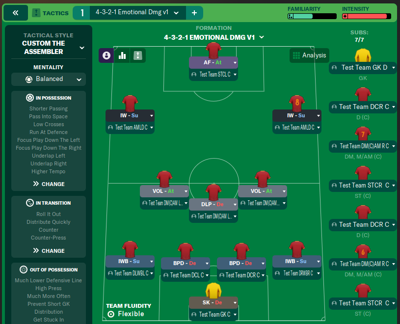 4-3-2-1 Emotional Dmg v1