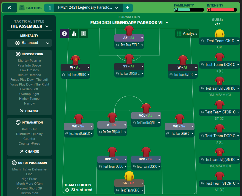 FM24 2421 Legendary Paradox VI