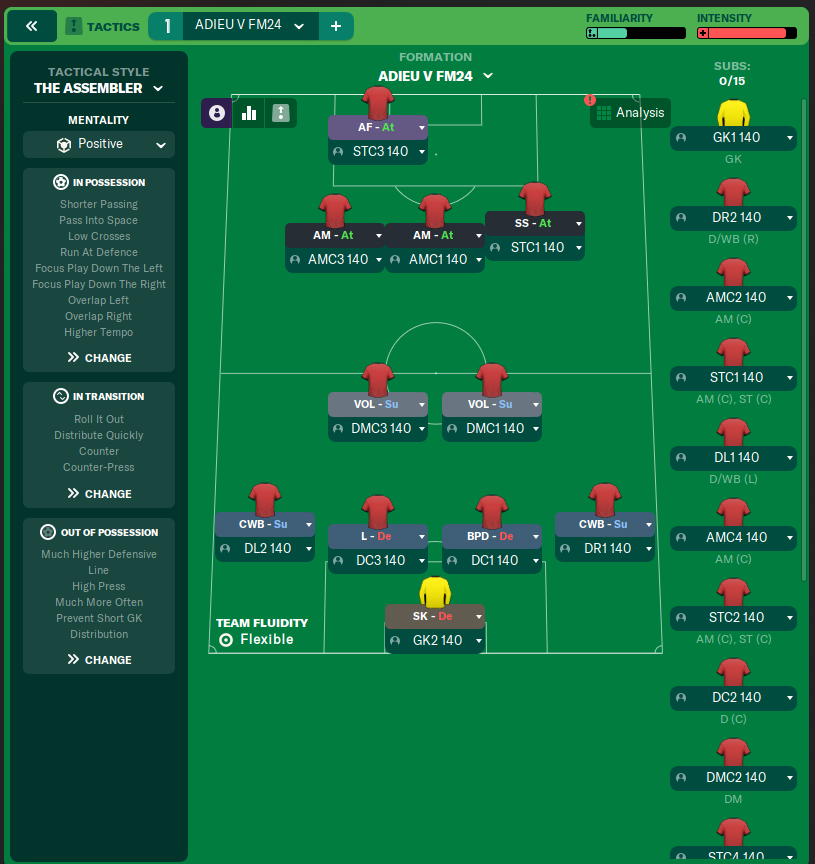 ADIEU V FM24