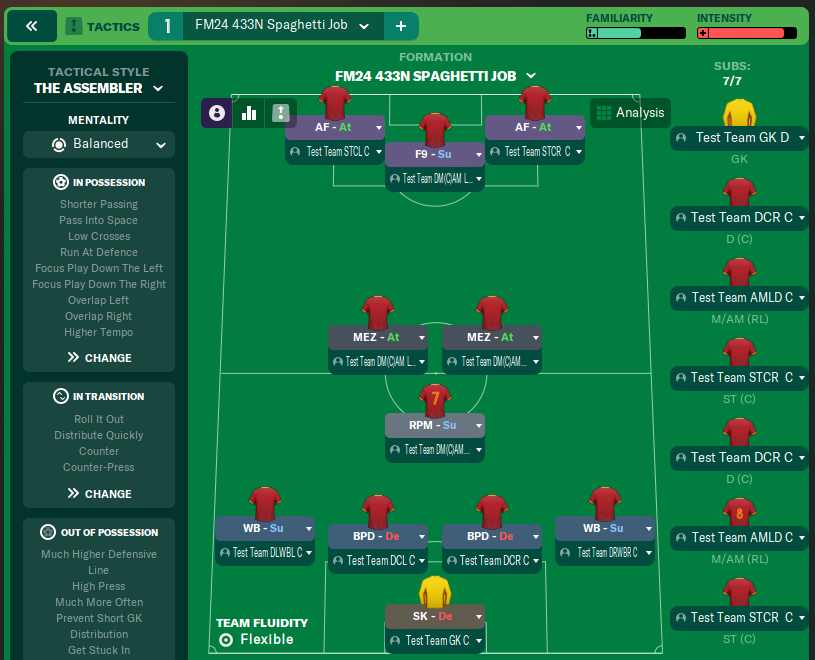 FM24 433N Spaghetti Job