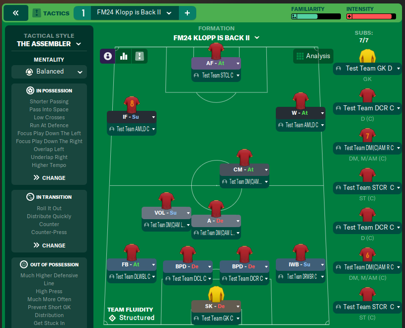 FM24 Klopp is Back II