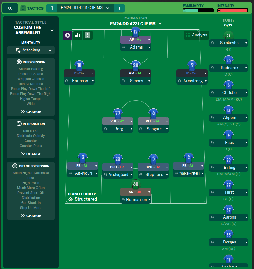 FM24 DD 4231 C IF MS