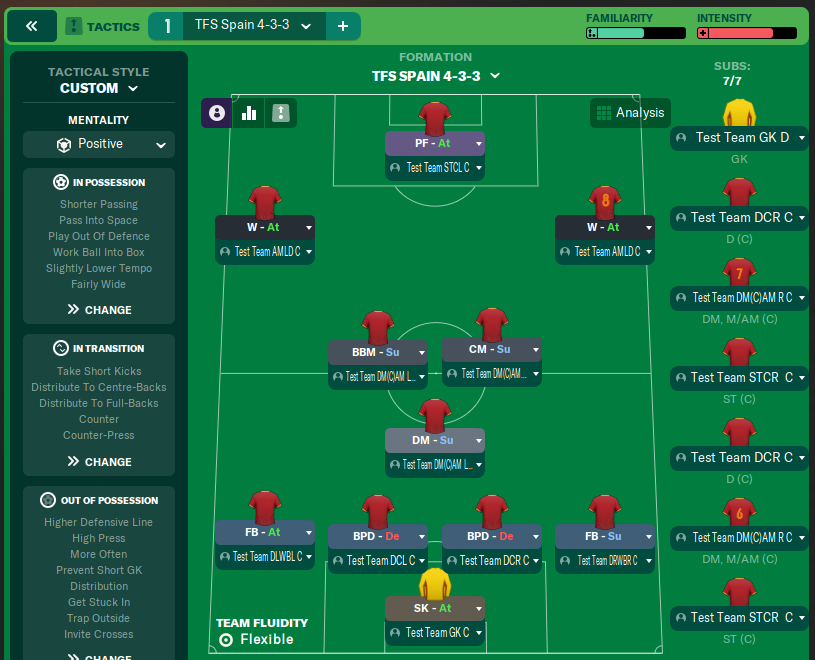 tfs spain 4-3-3 260620