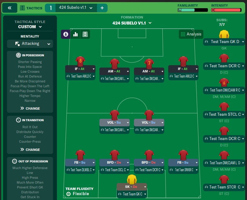 424 Subelo v1 1
